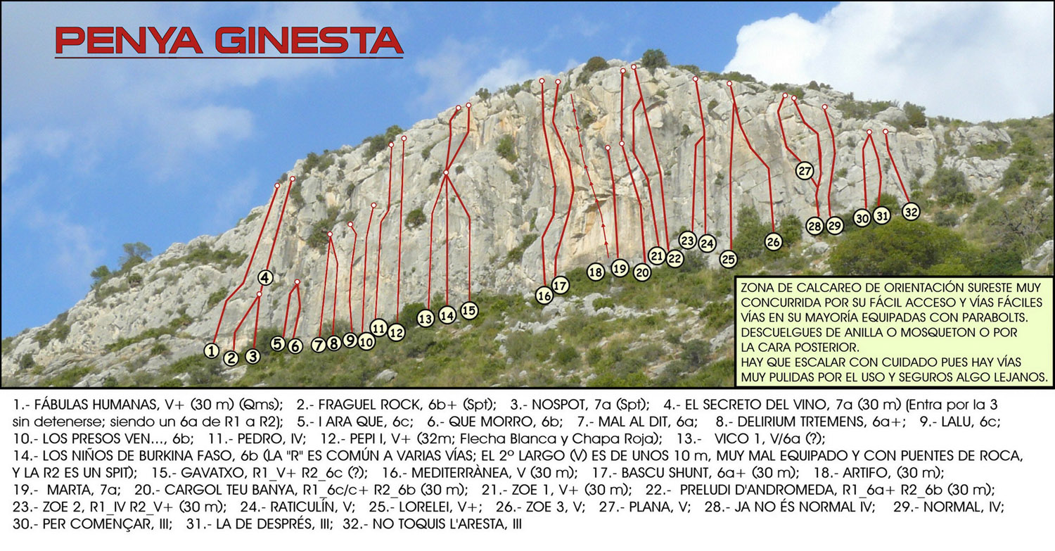 Peña Ginesta