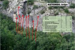 Aiztondo