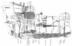 Buncove skale